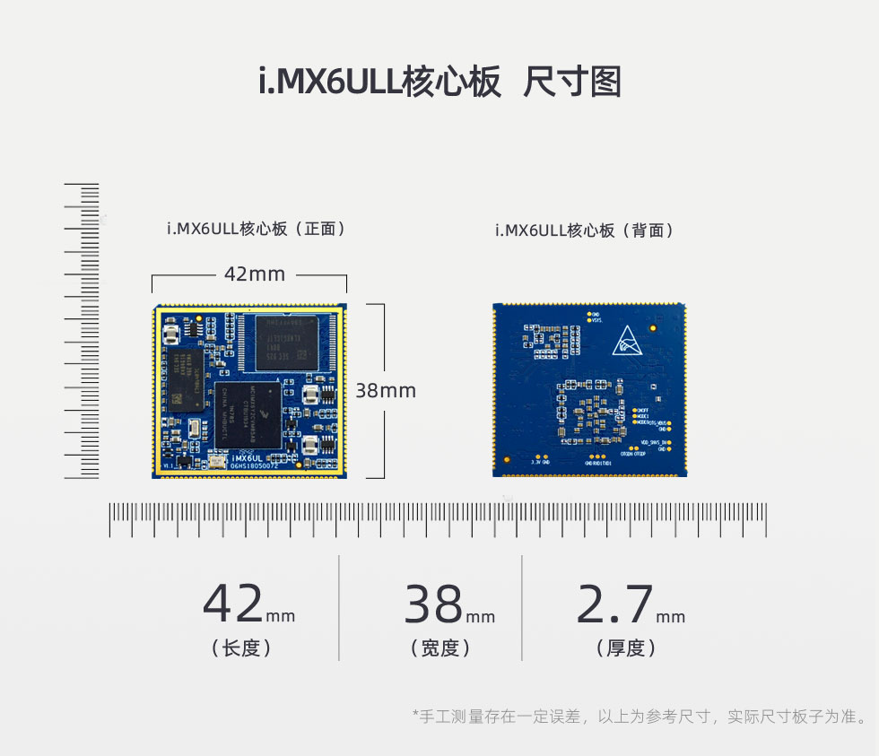 iMX6ullҵİ